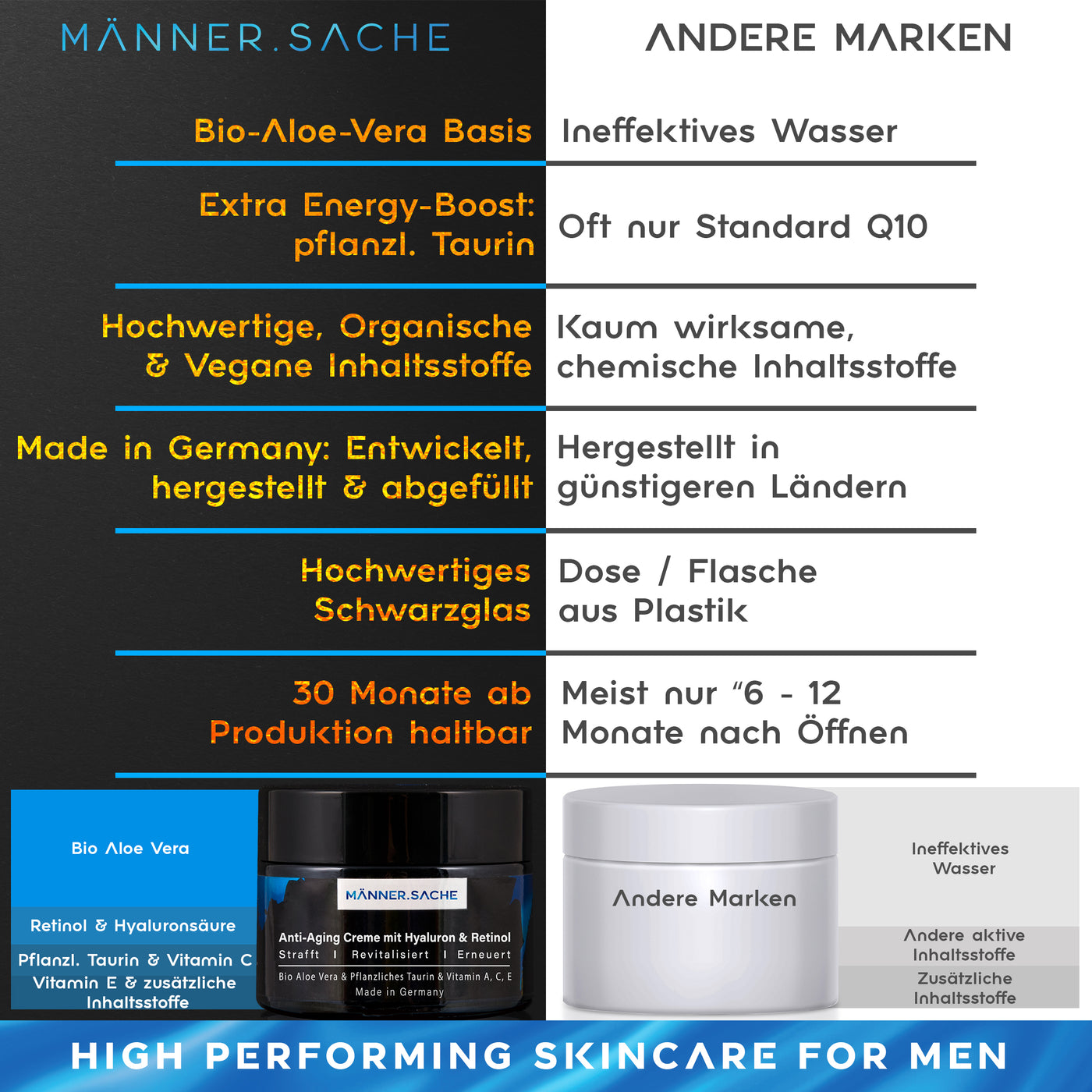 anti aging creme maenner vorteile