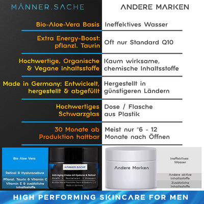 anti aging creme maenner vorteile