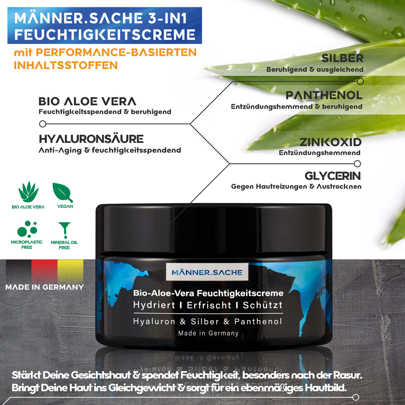 feuchtigkeitscreme männer